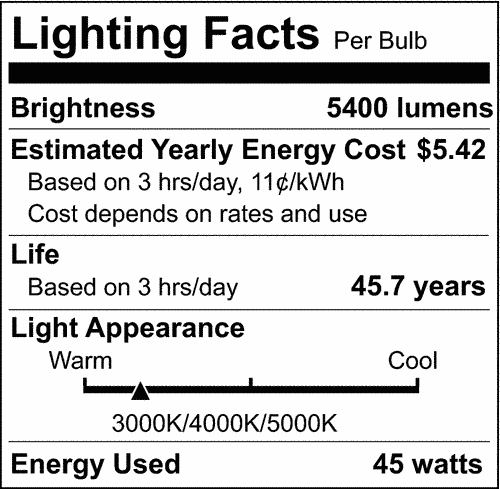LED Flood Light – Watt & CCT Selectable, 45W/60W/80W, IP66, Photocell, Dimmable - Buchanan Lighting LTD.