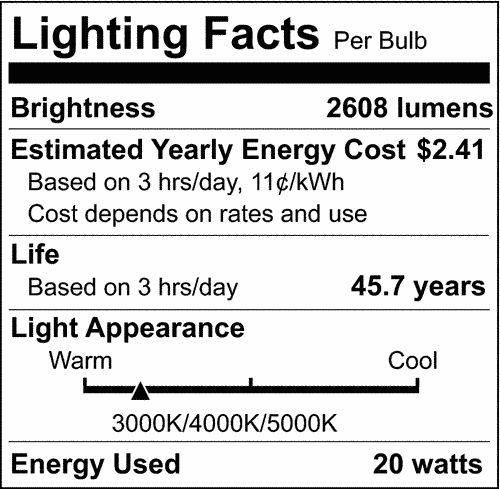 20W LED Small Wall Pack – CCT Selectable, Photocell Sensor, IP65 Rated - Buchanan Lighting LTD.