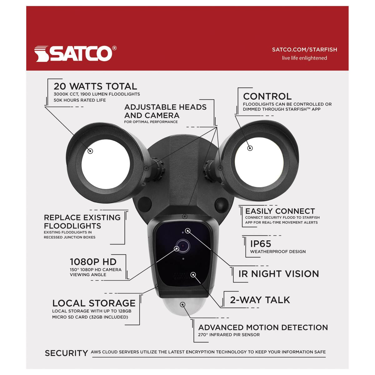 Smart Outdoor Bullet Security Light with Camera | 20W | 3000K Warm White | Starfish IoT | WiFi Enabled | Black Finish - Buchanan Lighting LTD.