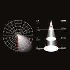 Surface Mounted LED Wall Light – 9W, 630Lm, 3000K, IP54, Black - Buchanan Lighting LTD.