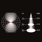 Surface Mounted LED Wall Light – 14W, 990Lm, 3000K, IP54, Black - Buchanan Lighting LTD.