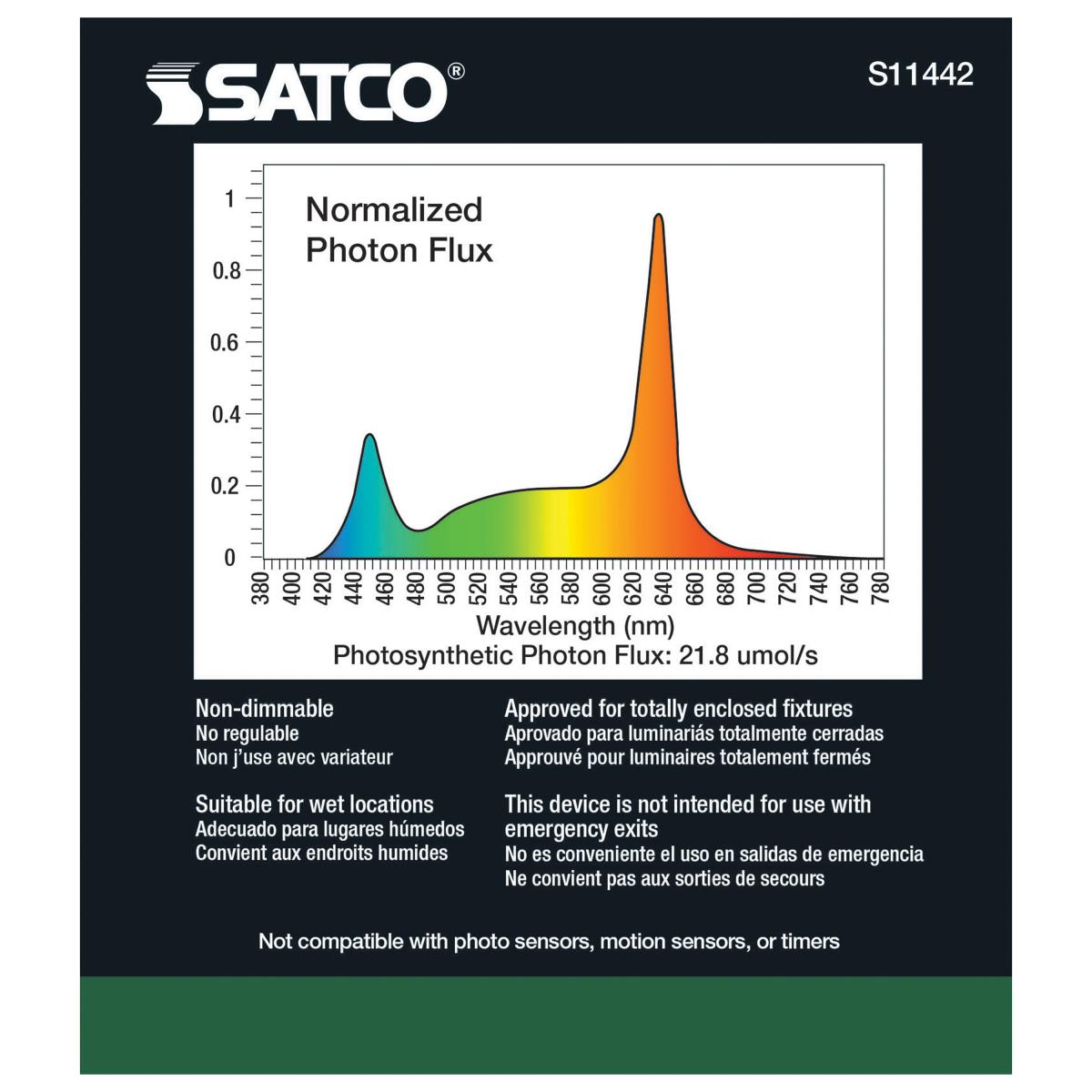 E26 16W PAR38 LED Grow Light | Full Spectrum | 120V | 1100 Lumens | Wet Rated | 25,000 Hours - Buchanan Lighting LTD.