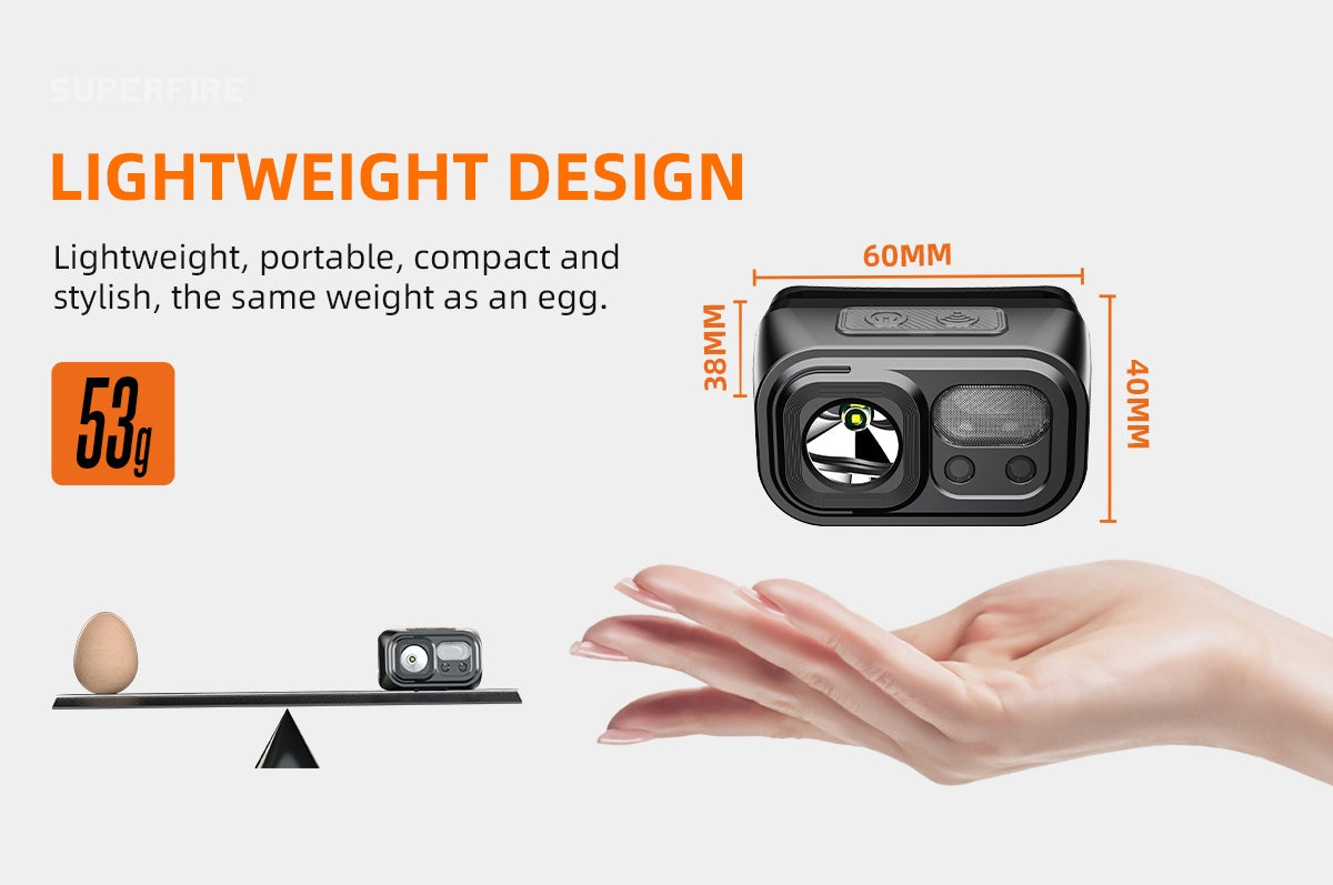 SUPERFIRE HL23-X USB Rechargeable Headlamp | 350LM LED Sensor Headlight - Buchanan Lighting LTD.