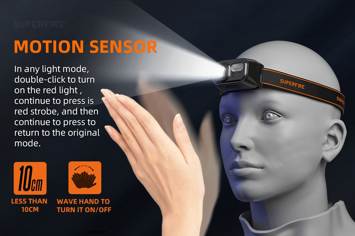 SUPERFIRE HL23-X USB Rechargeable Headlamp | 350LM LED Sensor Headlight - Buchanan Lighting LTD.