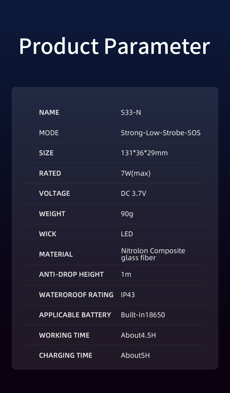 SUPERFIRE S33-N Lightweight & Portable Flashlight | 140LM, USB Rechargeable - Buchanan Lighting LTD.