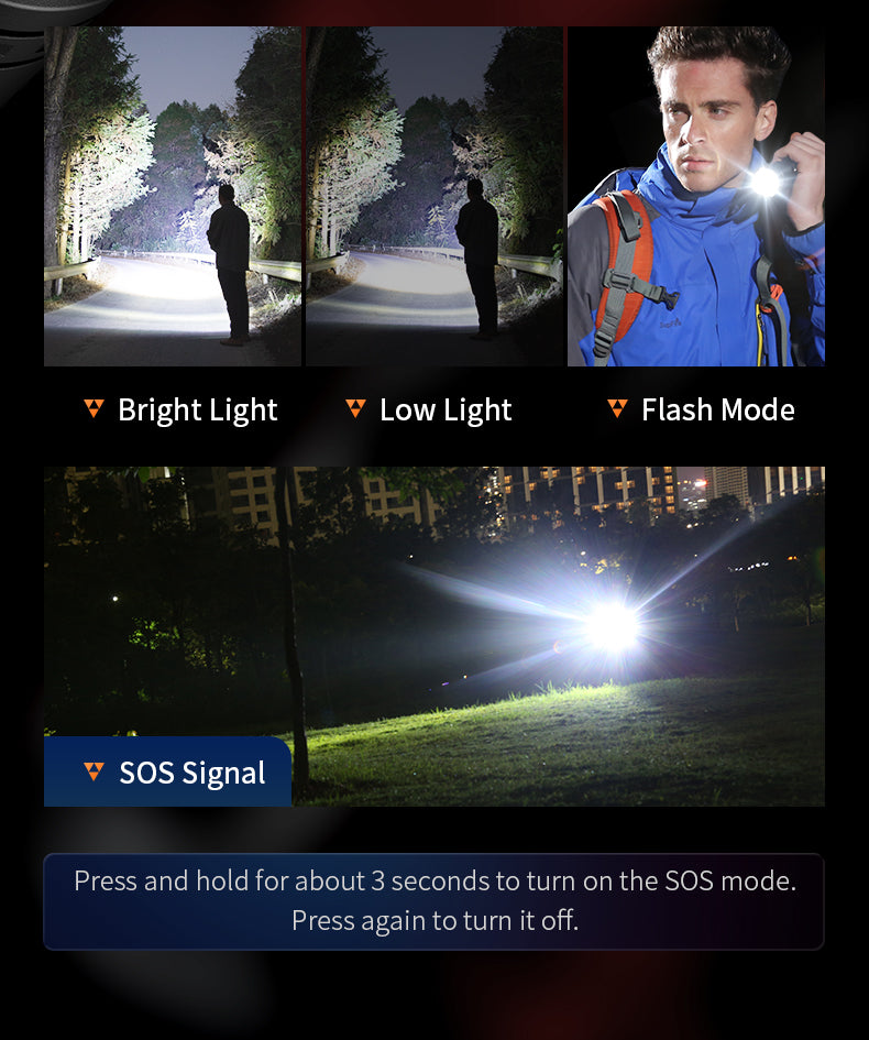 SUPERFIRE S33-N Lightweight & Portable Flashlight | 140LM, USB Rechargeable - Buchanan Lighting LTD.