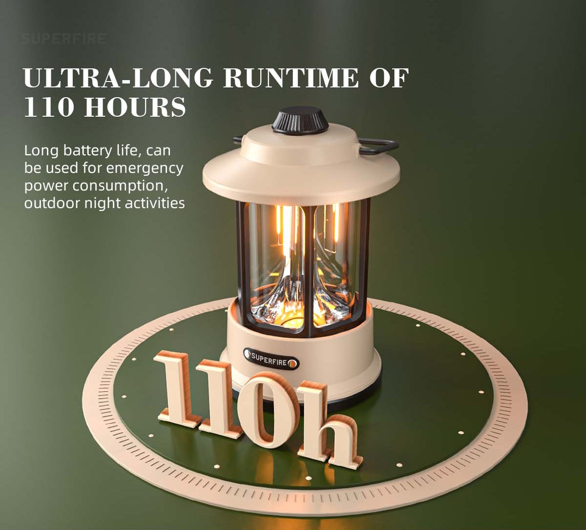 T35 LED Rechargeable Retro Camping Lantern | Vintage-Style Outdoor Light - Buchanan Lighting LTD.