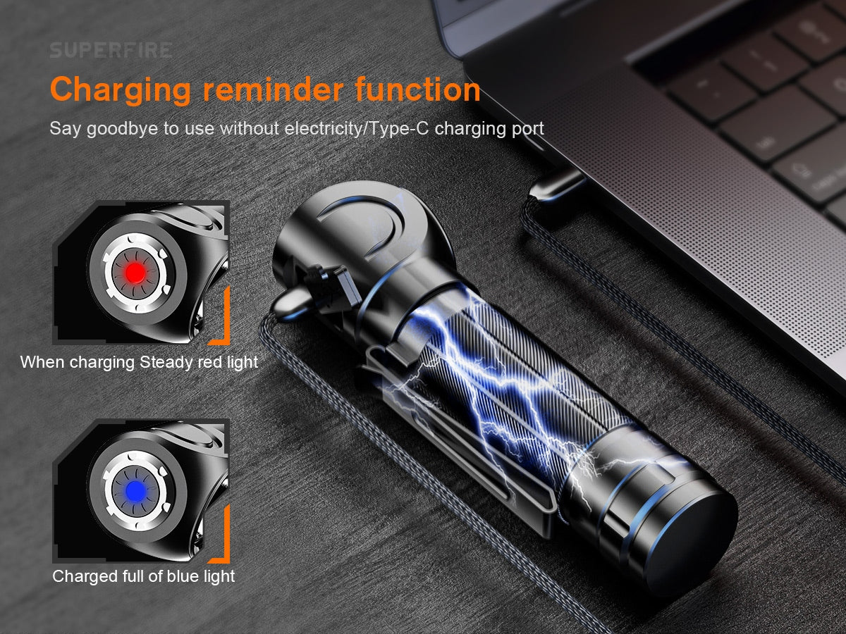 SUPERFIRE TH04 Magnetic Rechargeable Flashlight/Headlamp | 600LM, Multi-functional - Buchanan Lighting LTD.