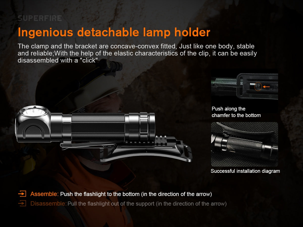 SUPERFIRE TH04 Magnetic Rechargeable Flashlight/Headlamp | 600LM, Multi-functional - Buchanan Lighting LTD.