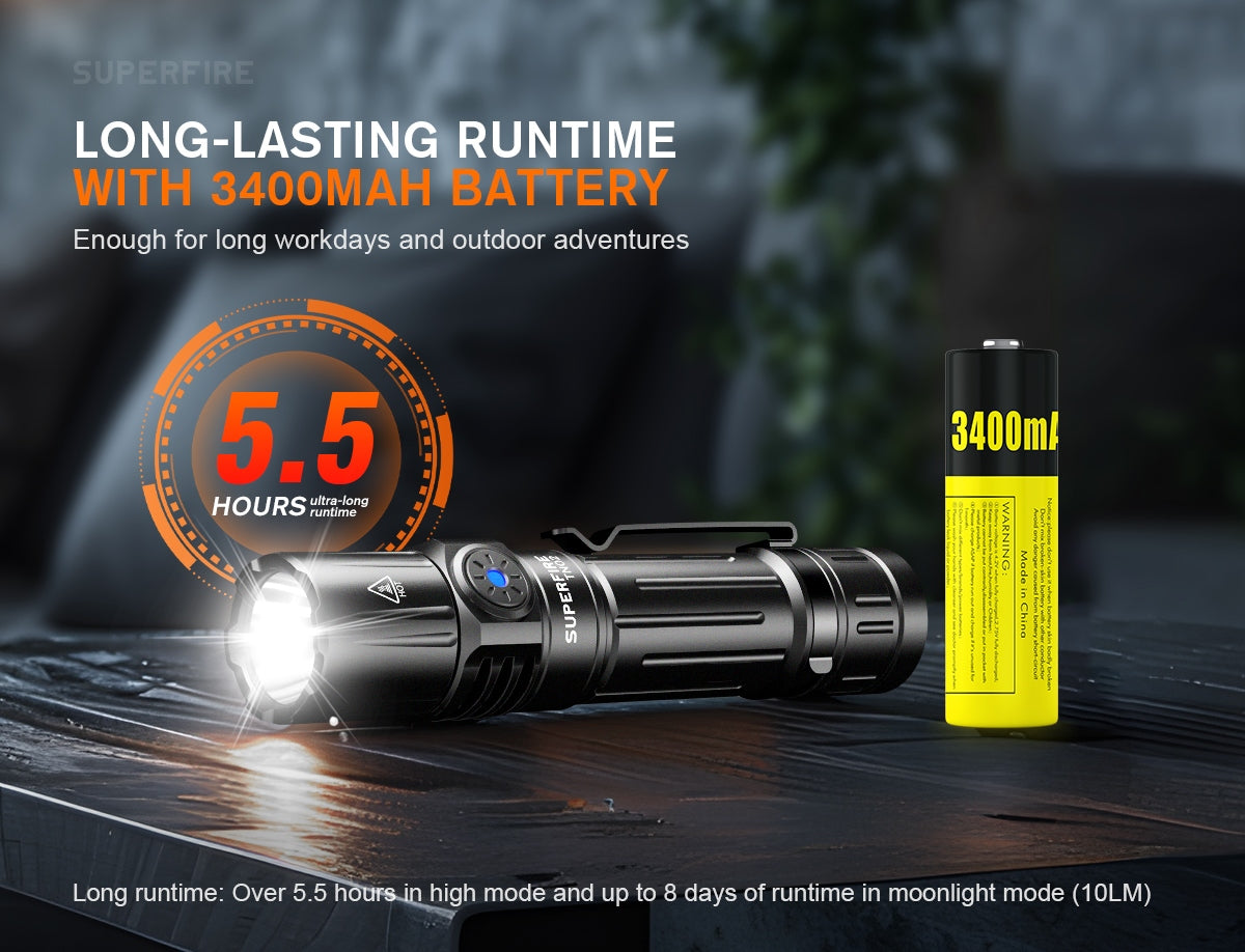 SUPERFIRE TN02 EDC High-Performance Flashlight | 1800LM, USB-C Rechargeable - Buchanan Lighting LTD.