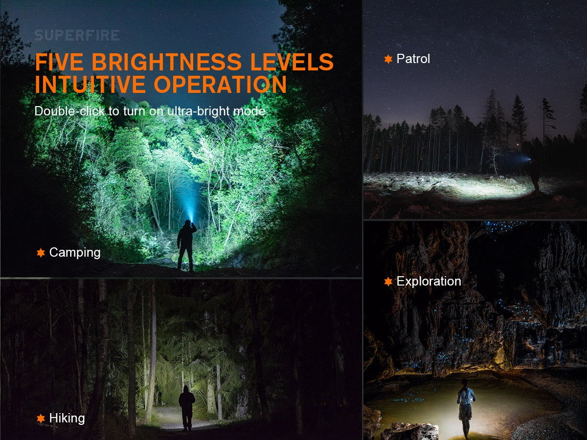 SUPERFIRE TN02 EDC High-Performance Flashlight | 1800LM, USB-C Rechargeable - Buchanan Lighting LTD.