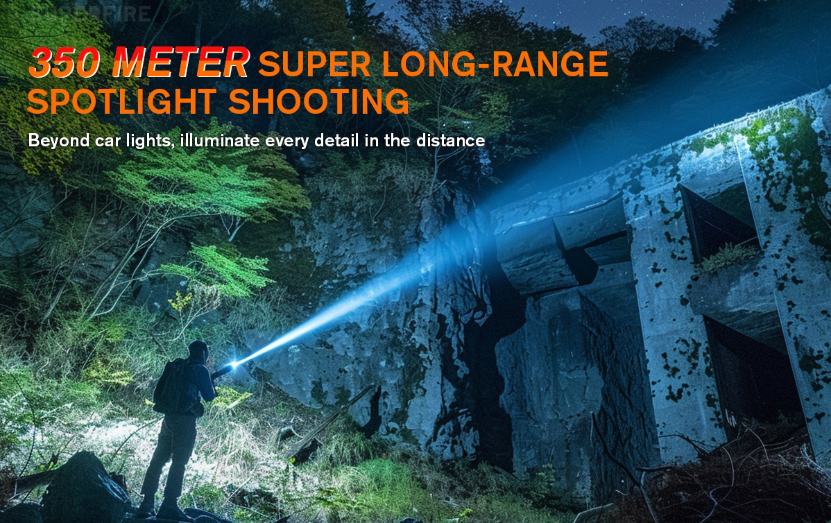 SUPERFIRE Y16 High Power LED Flashlight | 1660LM, USB-C Rechargeable - Buchanan Lighting LTD.