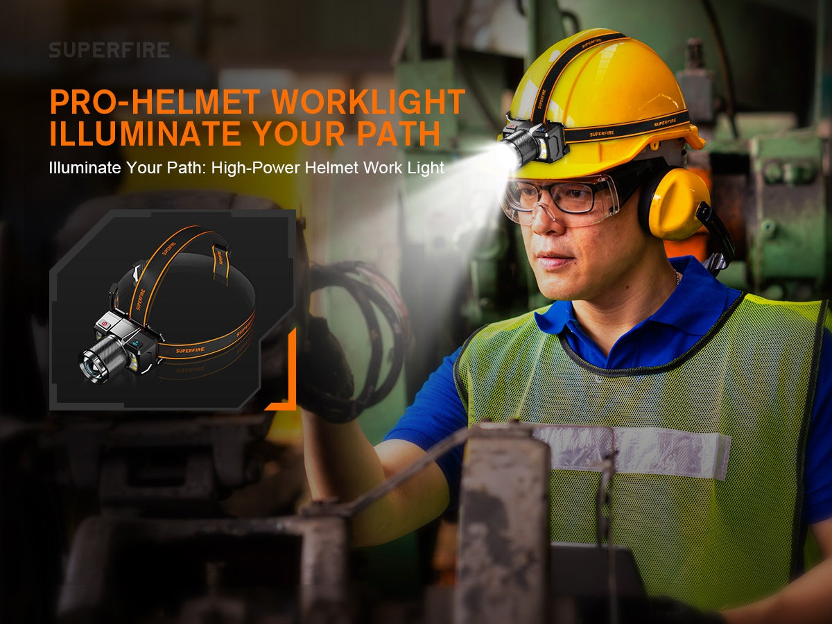 SUPERFIRE HL25 USB Rechargeable Headlamp | 700LM Super Bright LED Headlight - Buchanan Lighting LTD.