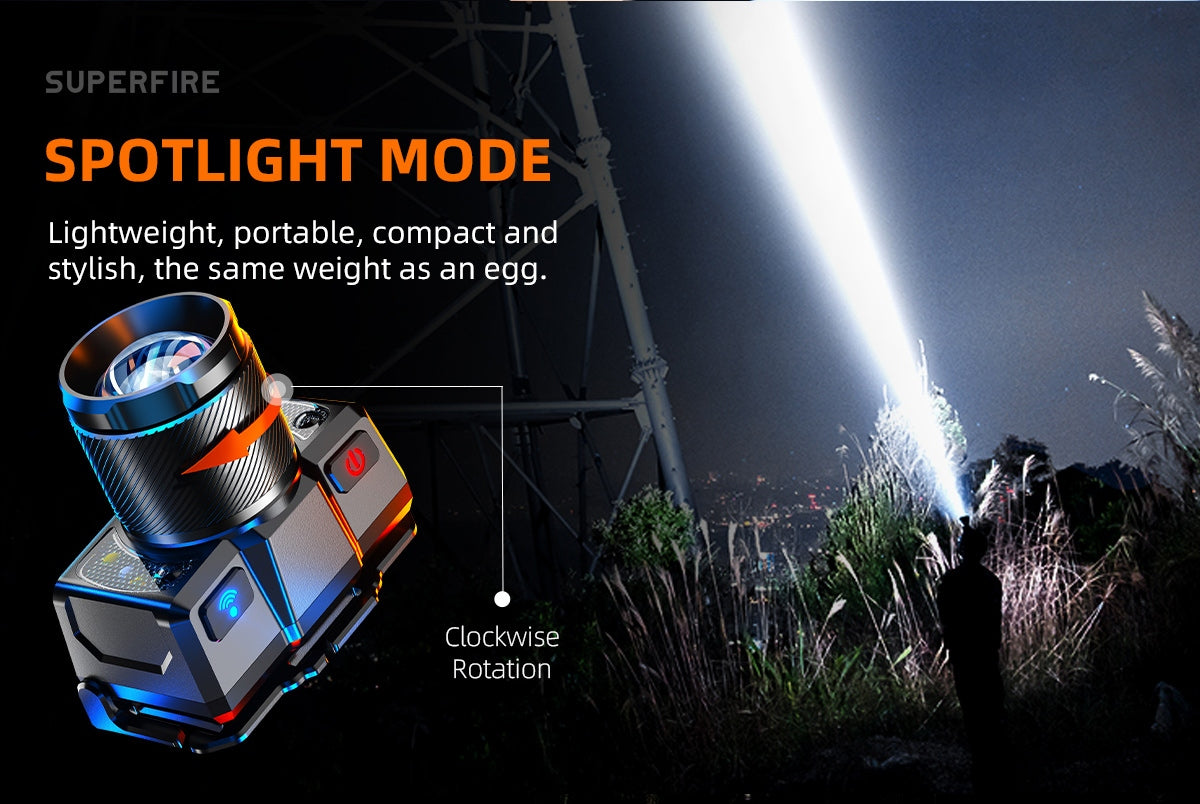SUPERFIRE HL25 USB Rechargeable Headlamp | 700LM Super Bright LED Headlight - Buchanan Lighting LTD.
