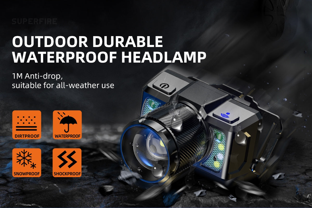 SUPERFIRE HL25 USB Rechargeable Headlamp | 700LM Super Bright LED Headlight - Buchanan Lighting LTD.