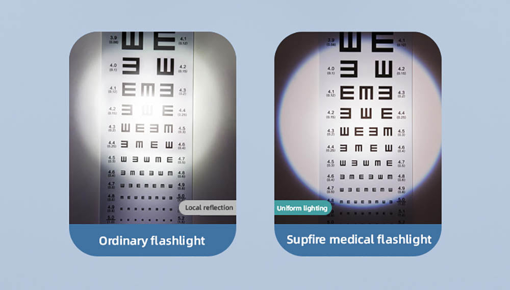 SUPERFIRE ML01 Medical Flashlight Penlight | Dual Light Source for Examinations - Buchanan Lighting LTD.