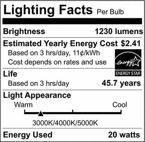 14-Inch Square LED Flush Mount Light – CCT Selectable, White Acrylic - Buchanan Lighting LTD.