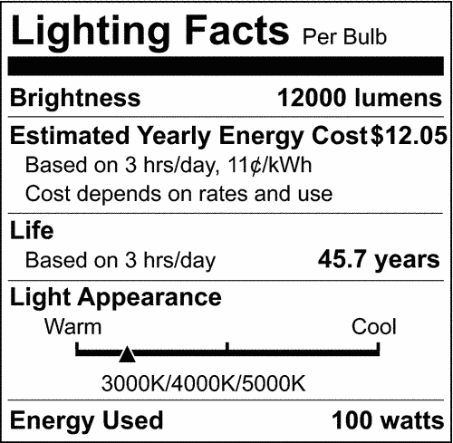 LED Watt/CCT Selectable Flood Light – 100W/125W/150W with Photocell and IP66 Rating - Buchanan Lighting LTD.