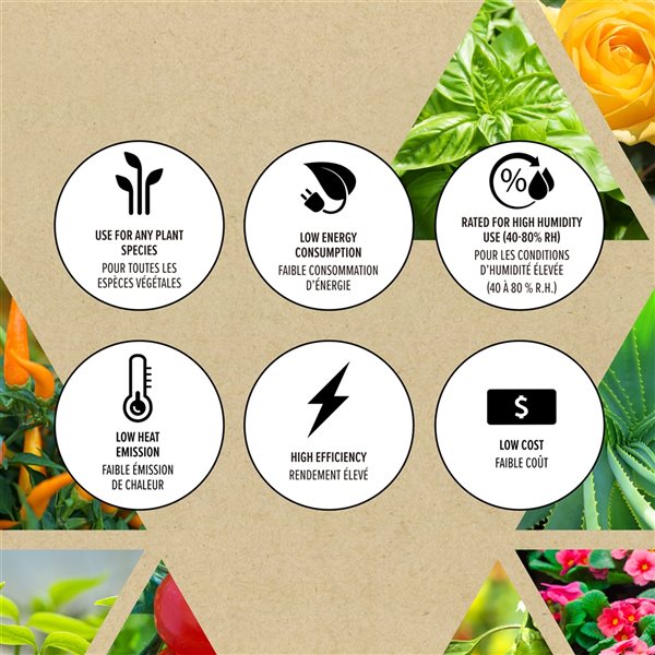 Luminus 9W BR30 LED Grow Light | Dimmable | 120V | 25,000 Hours | E26 Base