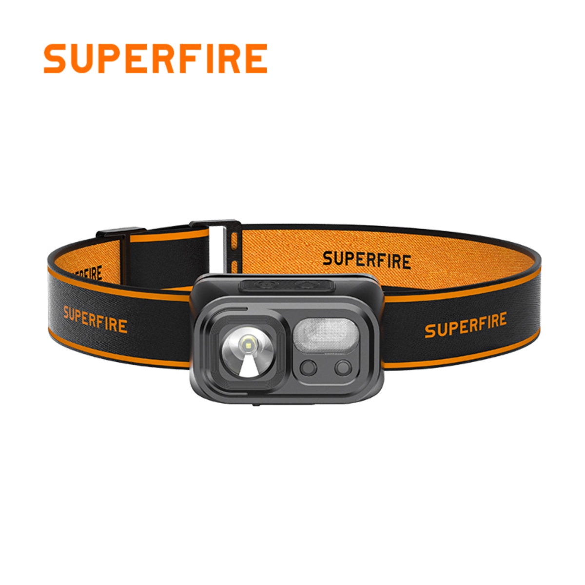 bright and effecient headlamp