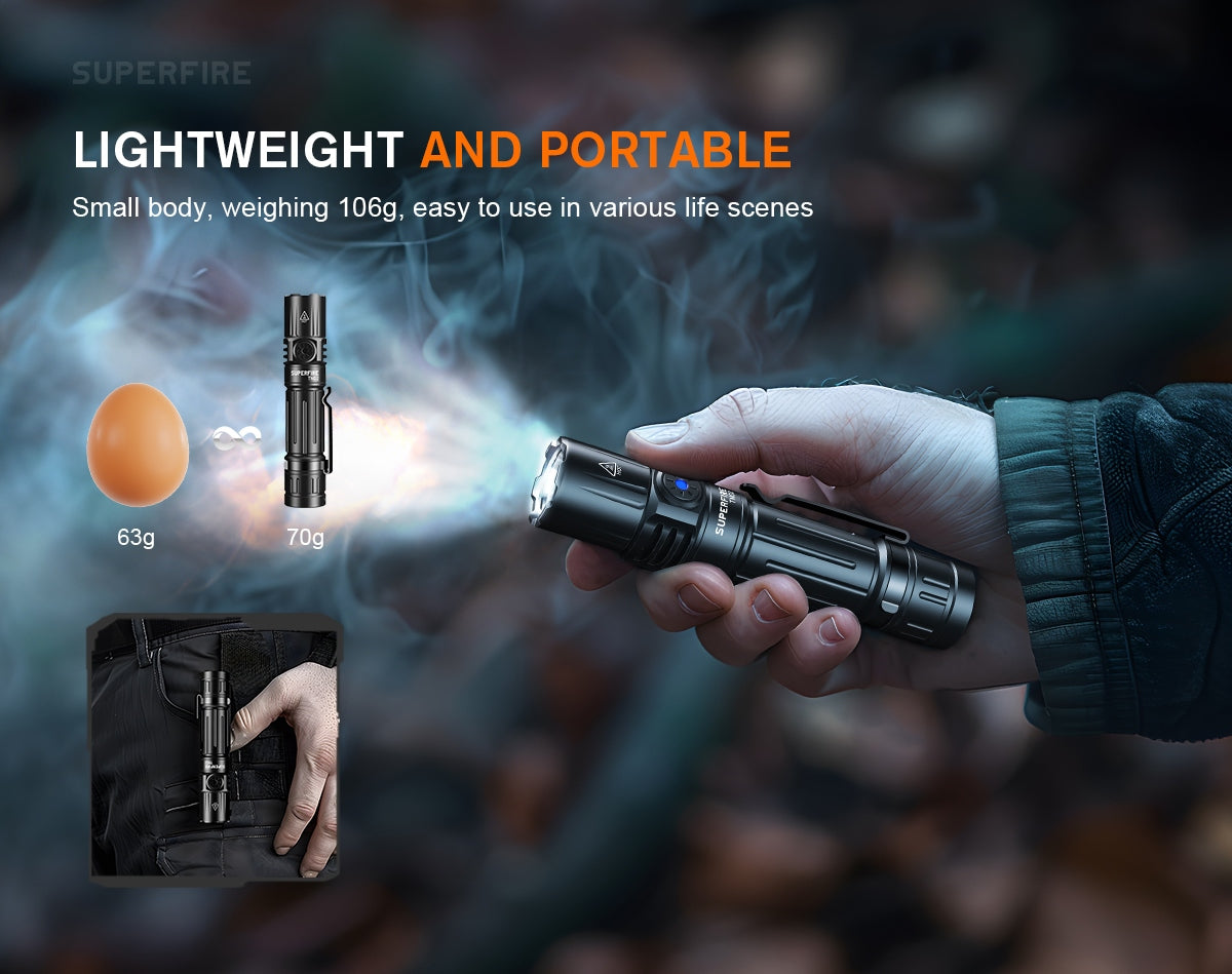 SUPERFIRE TN02 EDC High-Performance Flashlight | 1800LM, USB-C Rechargeable - Buchanan Lighting LTD.