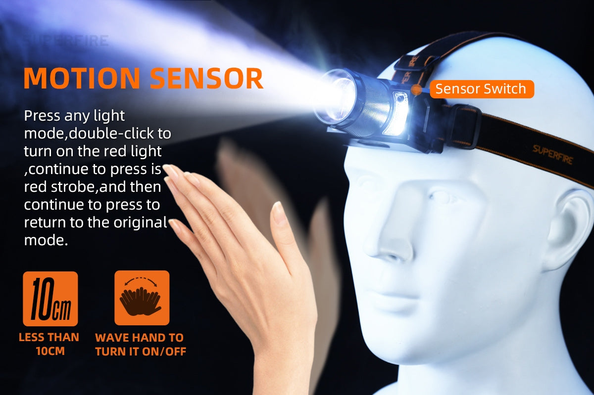 SUPERFIRE HL25 USB Rechargeable Headlamp | 700LM Super Bright LED